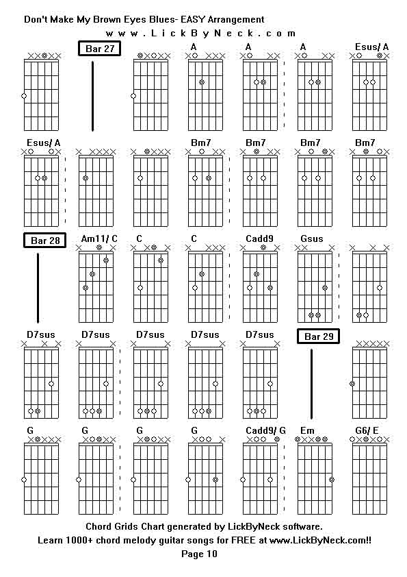 Chord Grids Chart of chord melody fingerstyle guitar song-Don't Make My Brown Eyes Blues- EASY Arrangement,generated by LickByNeck software.